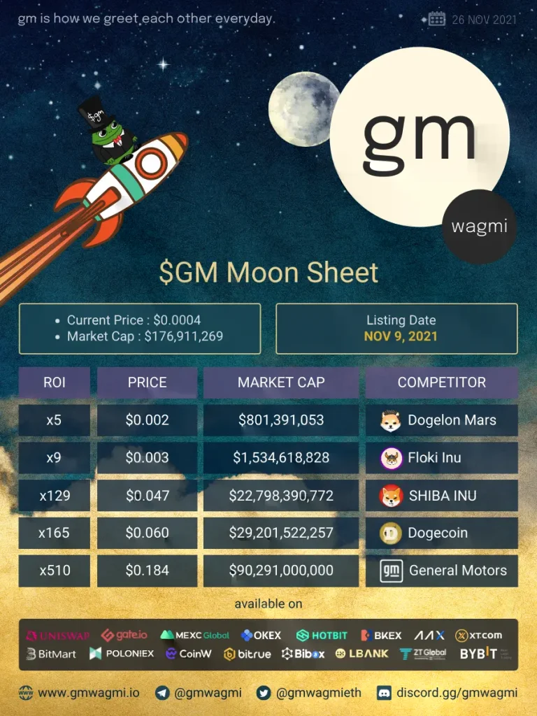 gmwagmiのムーンシート