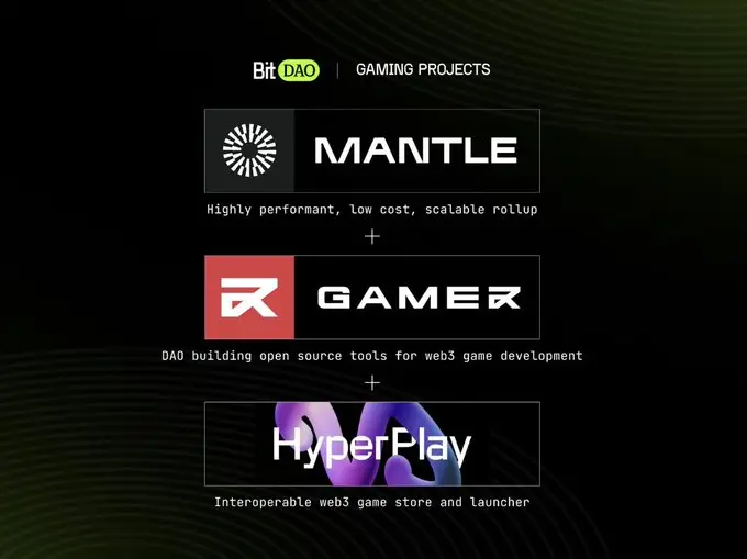 BitDAO、MANTLE、GAME7によるゲーミングプロジェクト