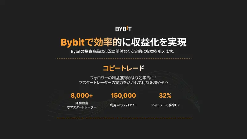 Bybit コピートレードの始め方２